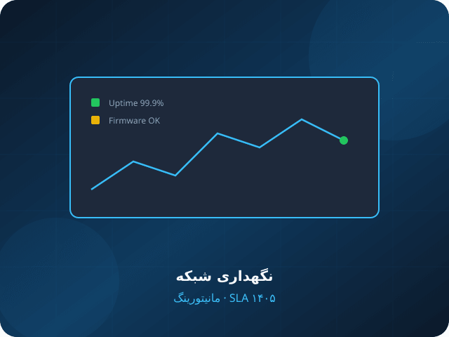 نگهداری پیشگیرانه شبکه در ۱۴۰۵